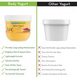 Mamaearth Ubtan Yogurt Lotion With Turmeric And Saffron For Deep Moisturization For Dry Skin 200 Ml