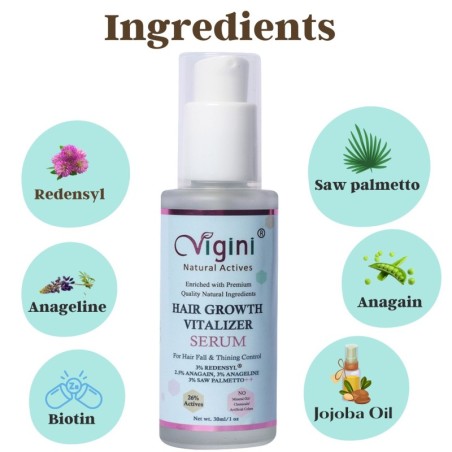 Vigini 100% Natural Actives Growth Vitalizer Hair Serum 100ml