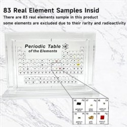 Crystal Clarity: An Acrylic Periodic Table with 83 Real Elements