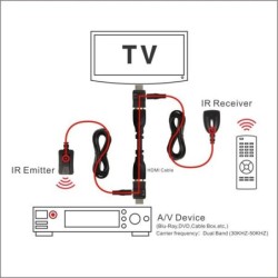 2021 Newest IR Extender Infrared Repeater Remote Control 30 to 60Khz Dual Band