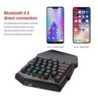 Gaming Keyboard Mobile Throne One Mouse Set