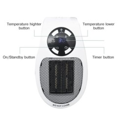 Multifunctional Heater For...