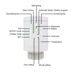 Smart radiator thermostat