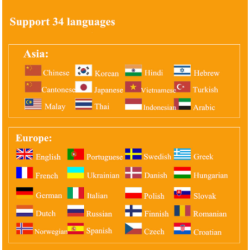 translator 34 languages Two-way translation Simultaneous interpreter Instant