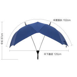 Creative Double Couples Umbrella