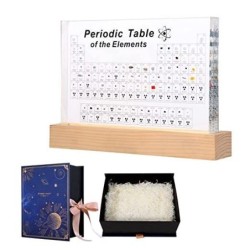 Periodic Table With 83...