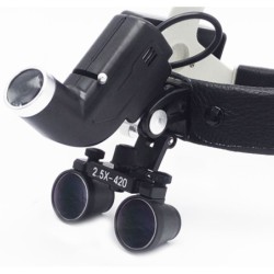 Head-mounted Medical Magnifying Lens LED Spotlight