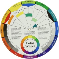 Color Wheel A Handy Color...