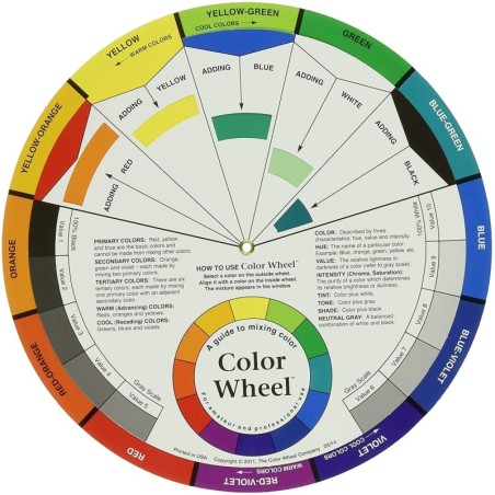 Color Wheel A Handy Color Mixing Guide For Students, Amateurs And Professional