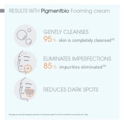 Bioderma Pigmentbio Foaming Cream Brightening Exfoliating Cleanser Face & Body Wash For Brightened Skin (200Ml)