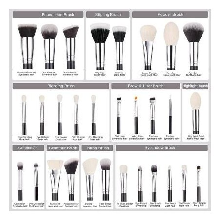 Beili Makeup Brushes 30Pcs Professional Makeup Brush Set – Old Version – (No Fan)