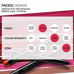 FACES CANADA Ultime Pro HD Intense Matte Lips + Primer Intense Color Lightweight Silky Smooth Cream Application