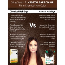 Vegetal Safe Hair Color Dark Brown 100gm Certified Organic Chemical and Allergy Free Bio Natural Hair for Men and Women