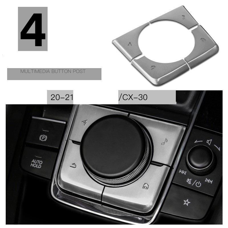 Multimedia knob button sticker - Image 2