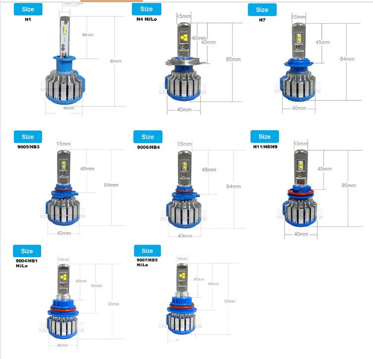 Car LED Bulb H4 Car Light - Image 3