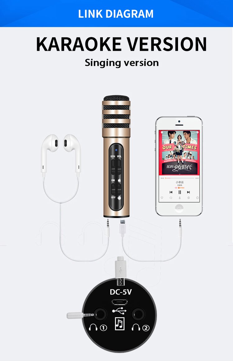 Cell phone condenser microphone - Image 4
