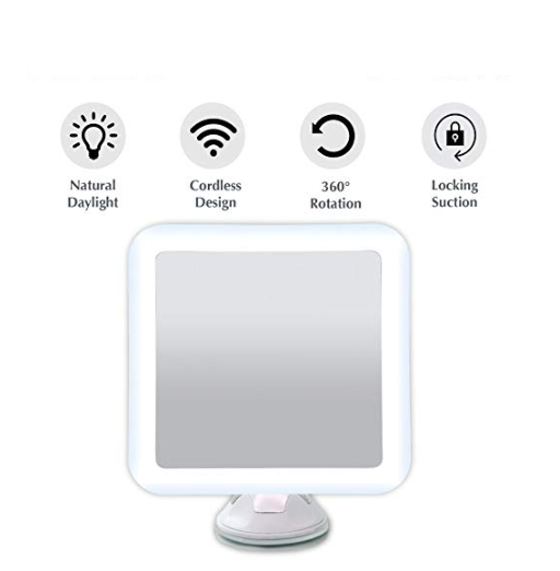 Omni-directional rotating mirror - Image 3