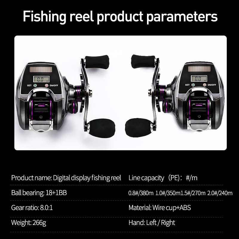 Count count digital display water drop wheel - Image 3