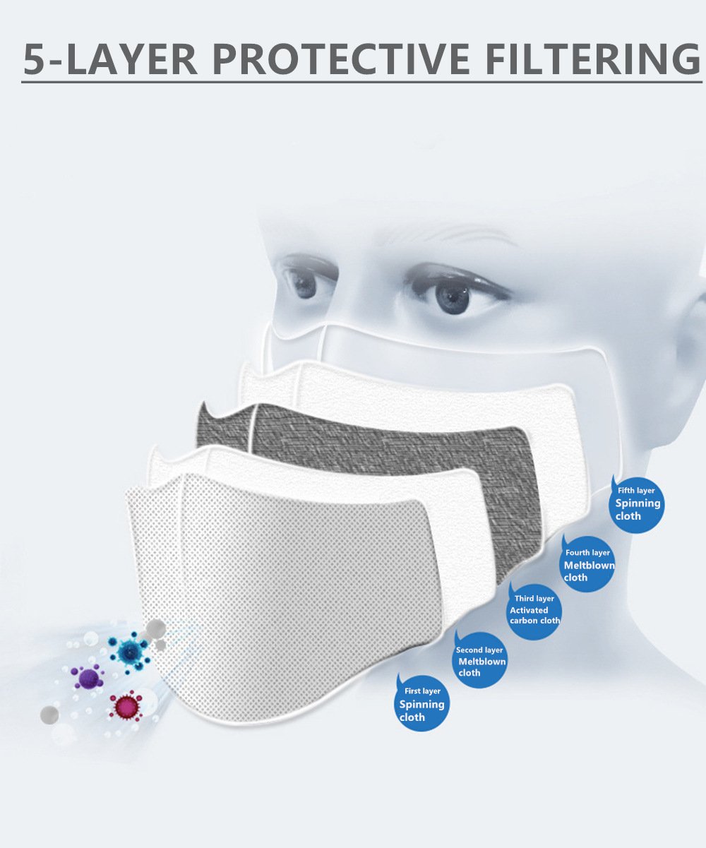 Printed protective filter pm2.5 mask - Image 4