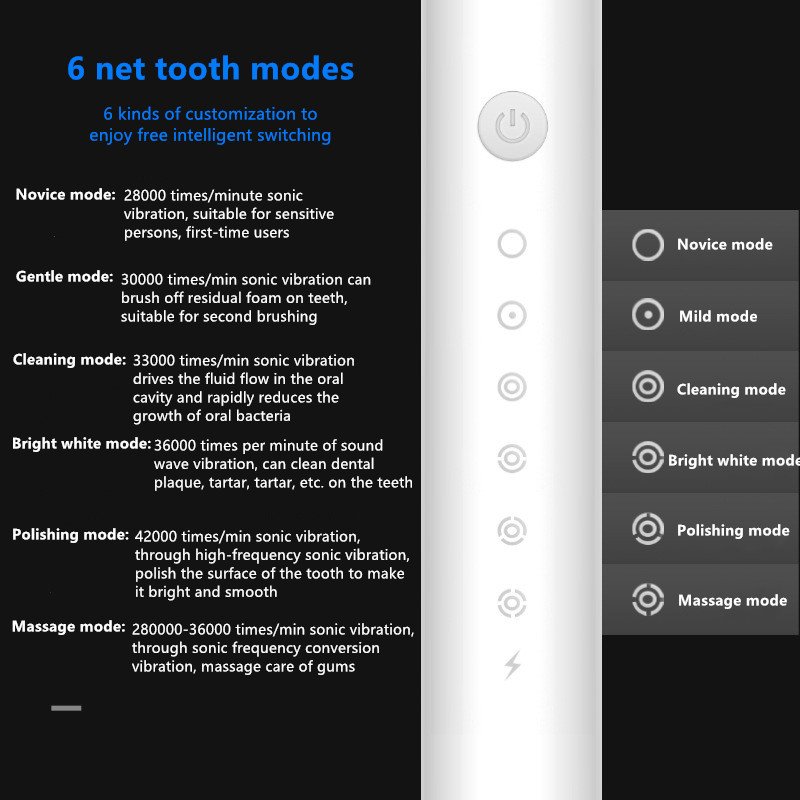 Sonic Vibration 6-Speed Adult Soft Toothbrush - Image 2