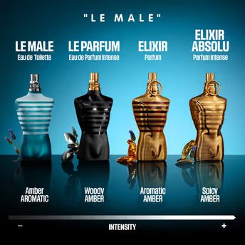 Jean Paul Gaultier – “Le Male” Eau De Toilette (75ML) - Image 4