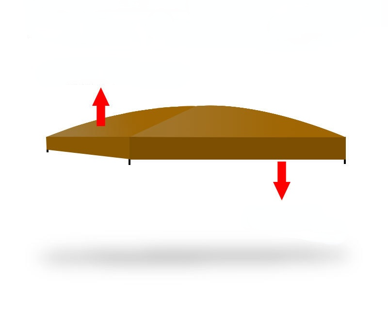 Self-driving Tour In Tents Beside The Car - Image 10